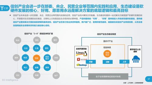 立思辰入選信創產業60強企業，互聯網數據服務迎來新突破